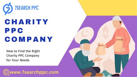 charity ppc